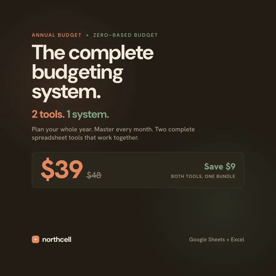 northcell Budgeting System bundle
